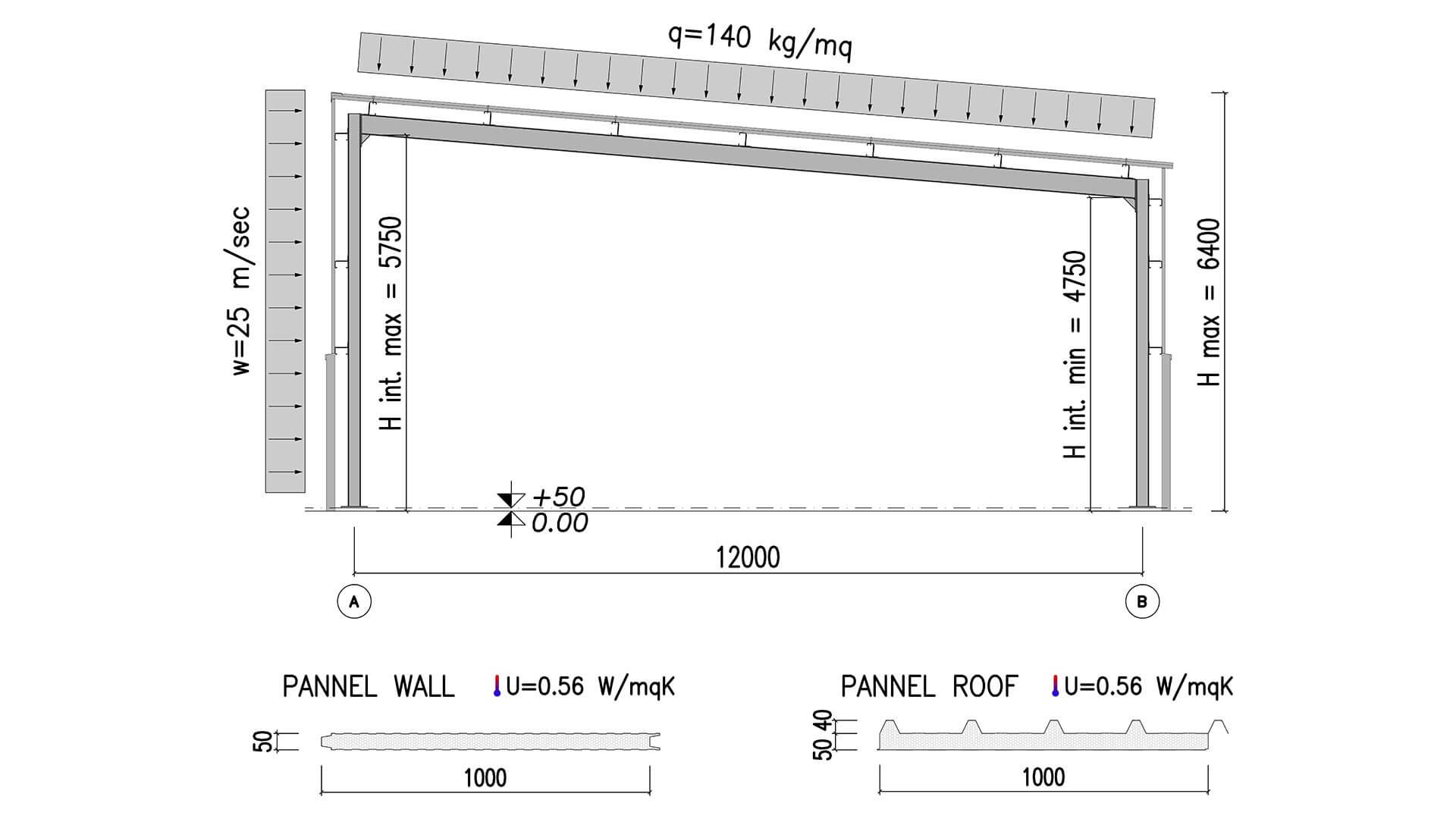 KIT.12x18 WALL-M.1