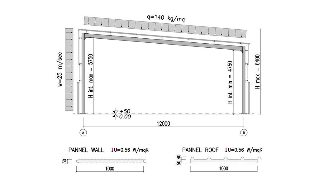 KIT.12x18 WALL-W.1