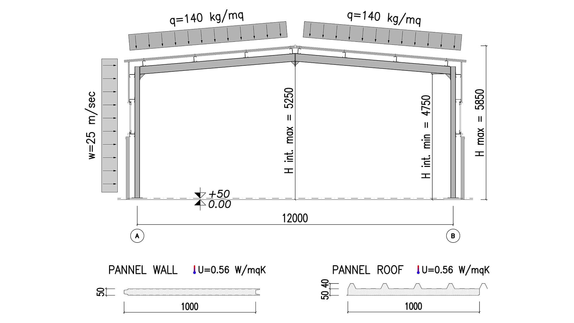 KIT.12x18 WALL-W.2