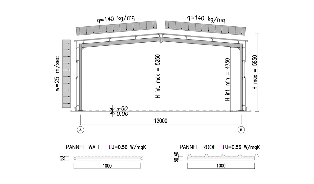 KIT.12x18 WINDOW.2