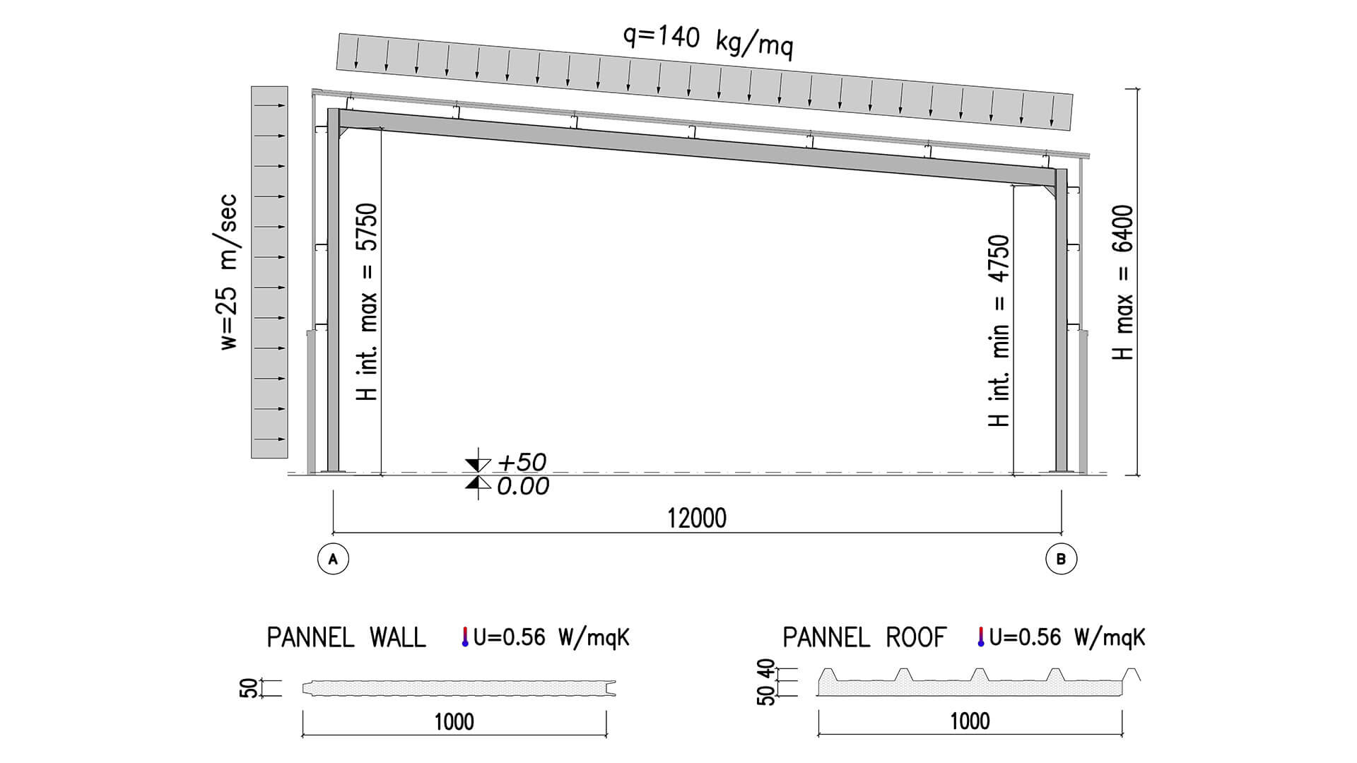 KIT.12x36 WALL-M.1