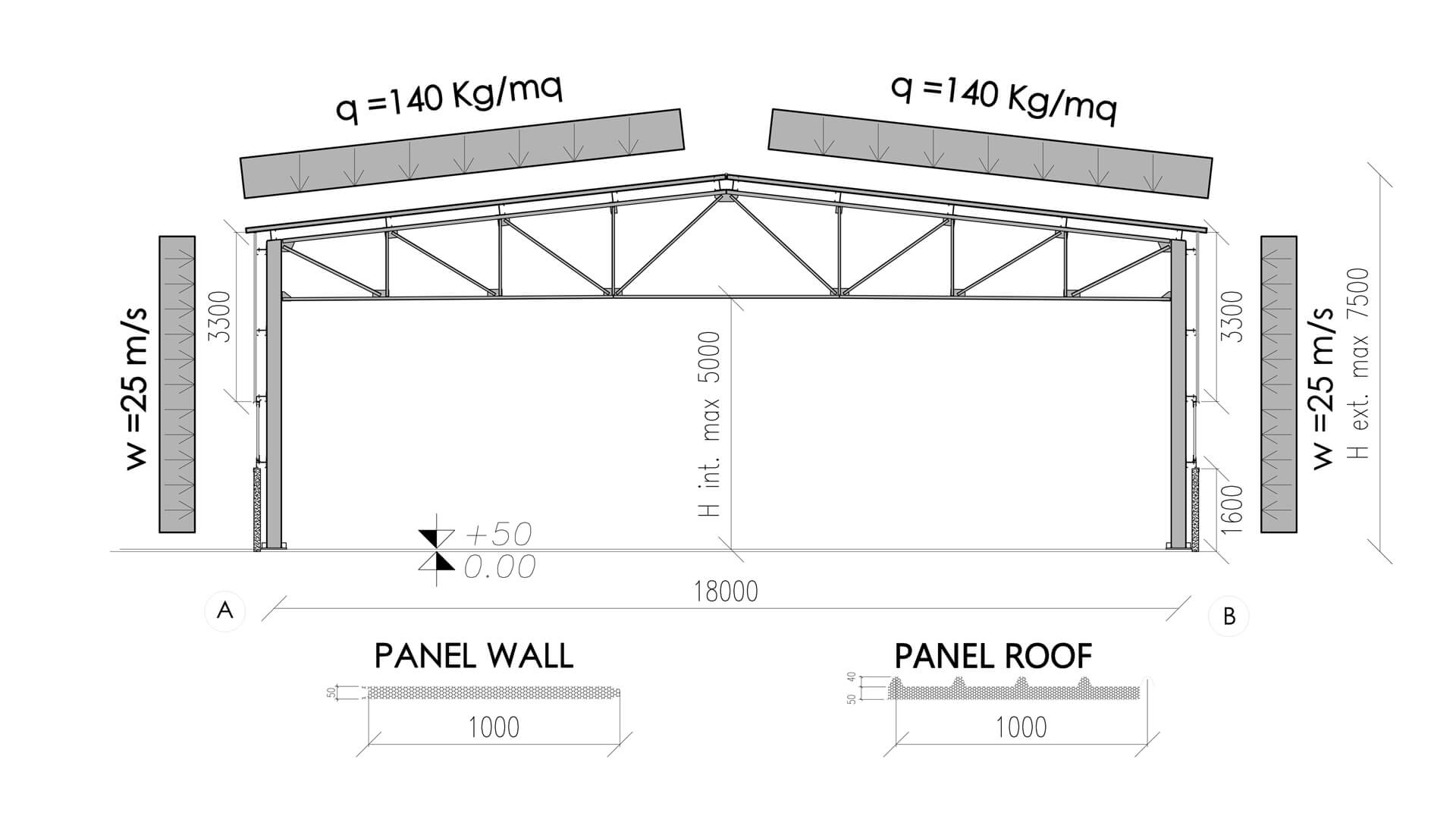 KIT.18x24 WALL-S