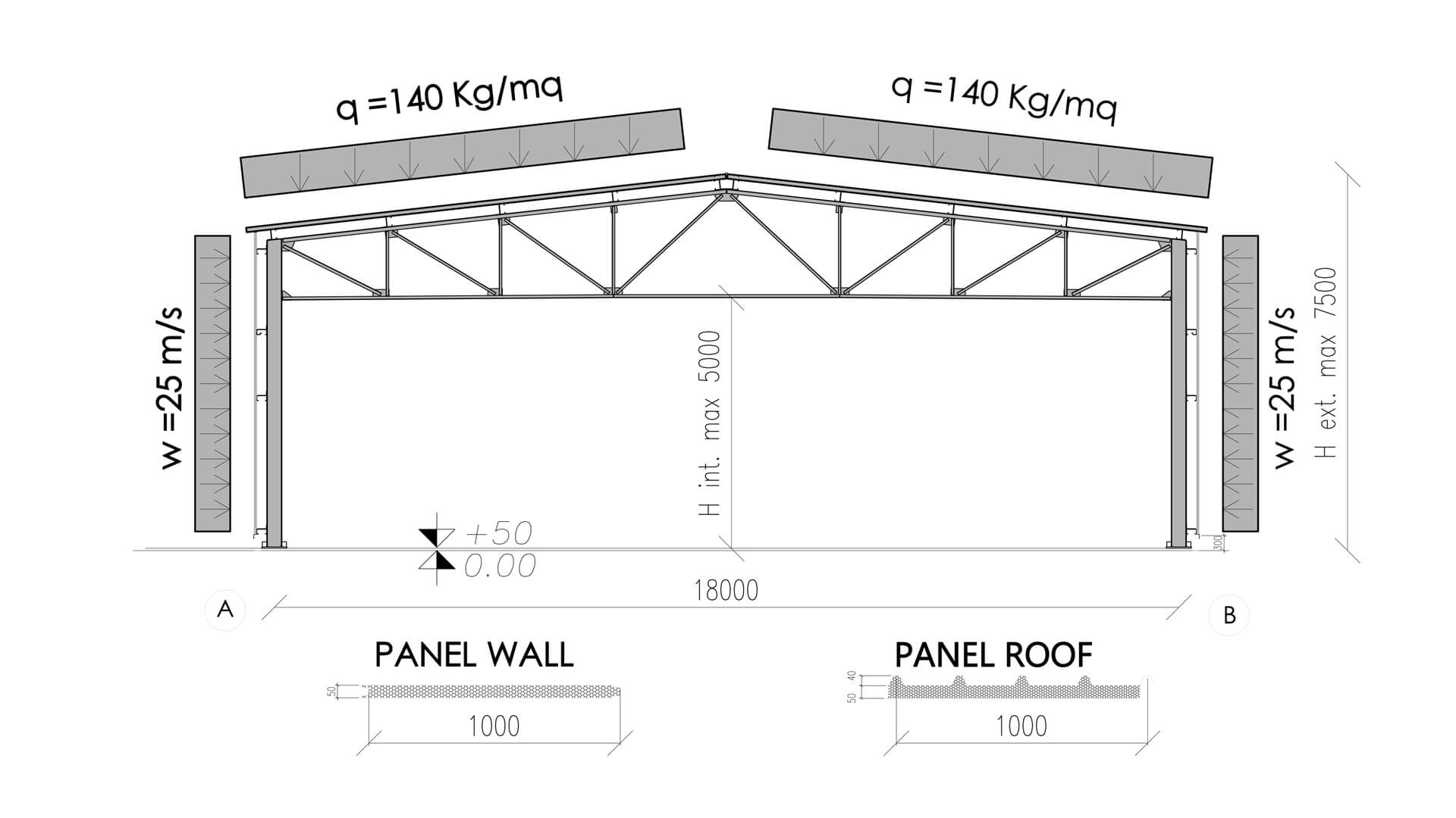 KIT.18x48 MINIMAL 