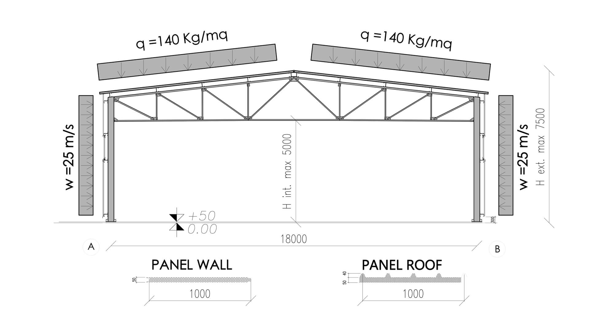 KIT.18x48 WINDOW