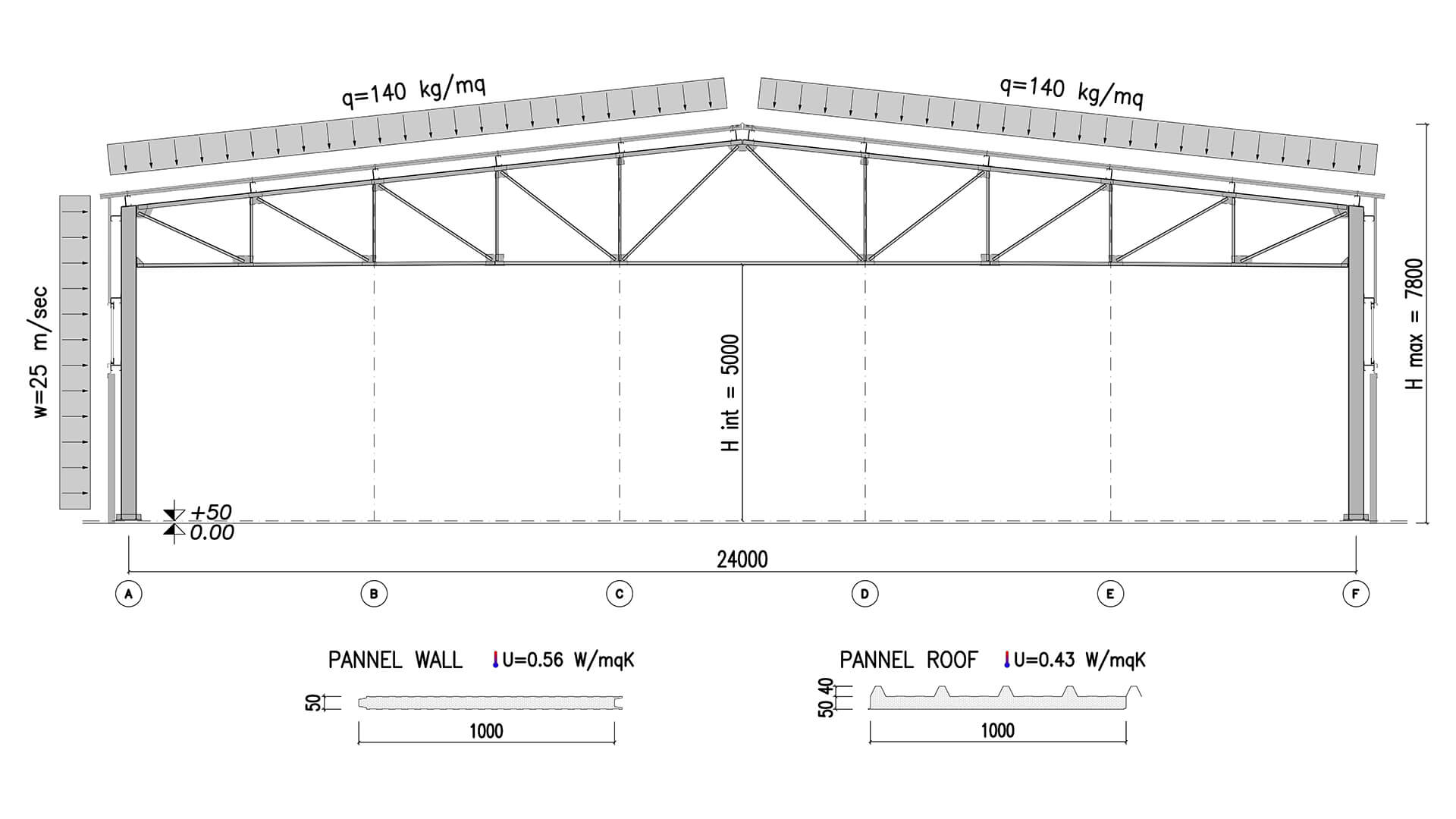 KIT.24x36 WALL-H