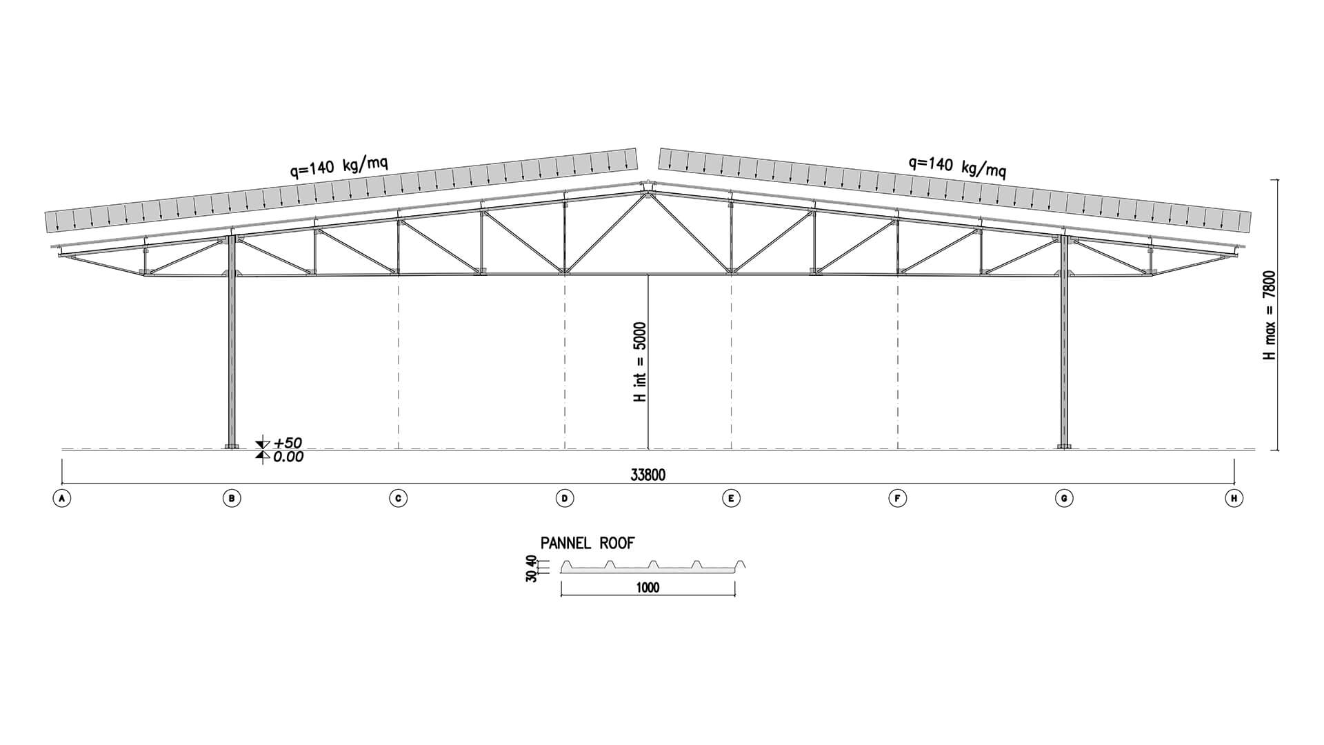 KIT.24x60 OPEN